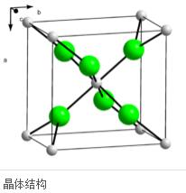 重慶片(piàn)堿 重(chóng)慶片堿